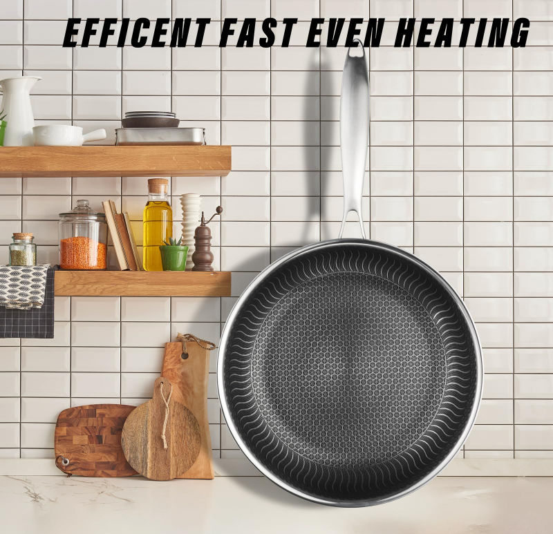 Honeycomb Tri-Ply Stainless Steel Pan (Glass Lid & Stay-Cool Handle)