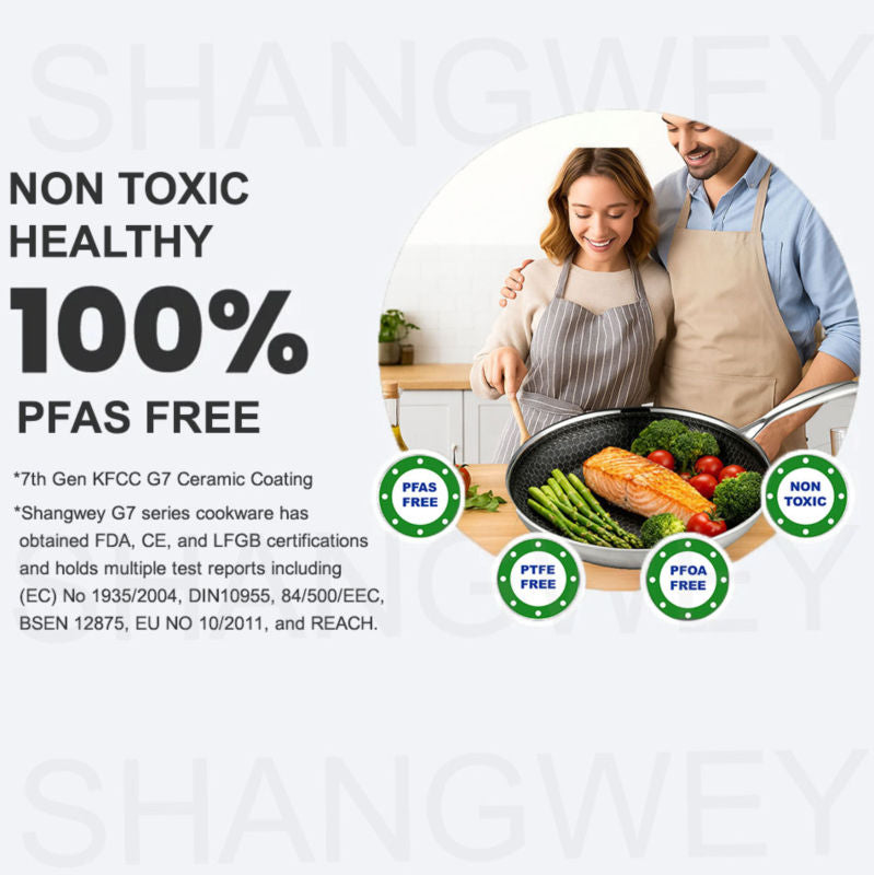 Honeycomb Tri-Ply Stainless Steel Pan (Glass Lid & Stay-Cool Handle)