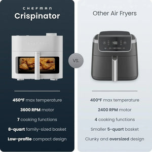 Crispinator Air Fryer 7 in 1 with 8 Qt Capacity 450 F Max Temp TurboFry Pro Technology for Fast Even Results Bake Broil