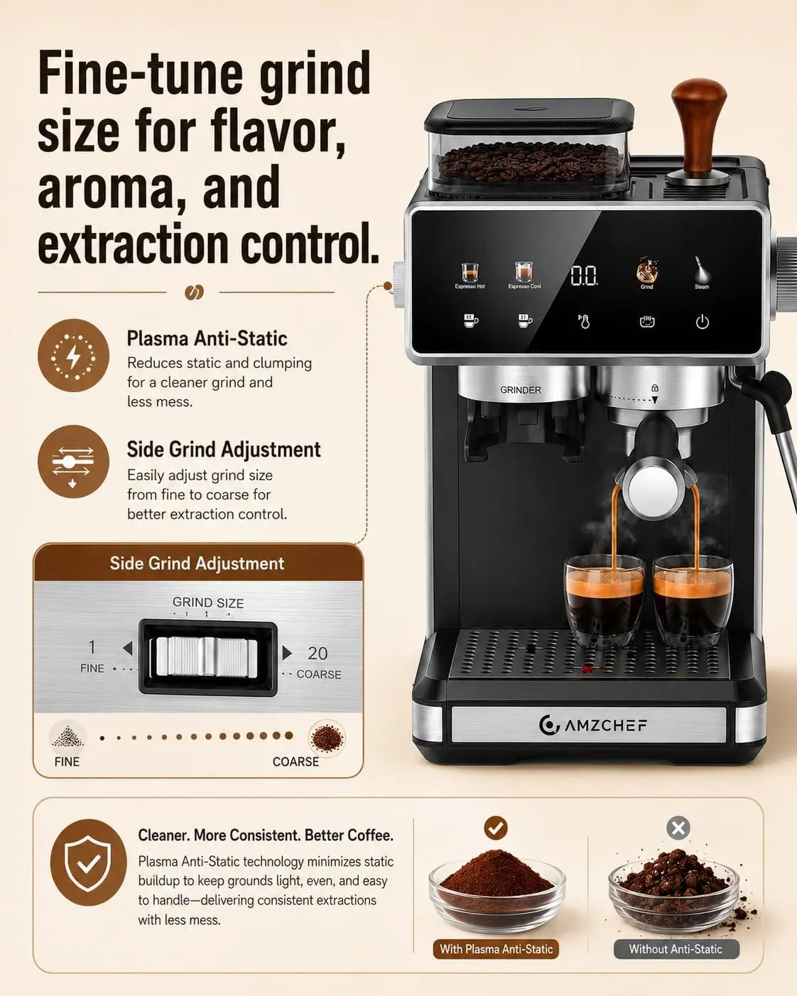 Espresso Machine with Grinder, Latte & Cappuccino for Home Use | 20 Bar Coffee Maker, Milk Frother, 3-Level PID Temp Control, 20